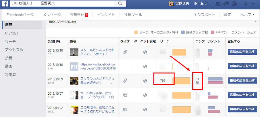 Facebookページへのブログの貼り方